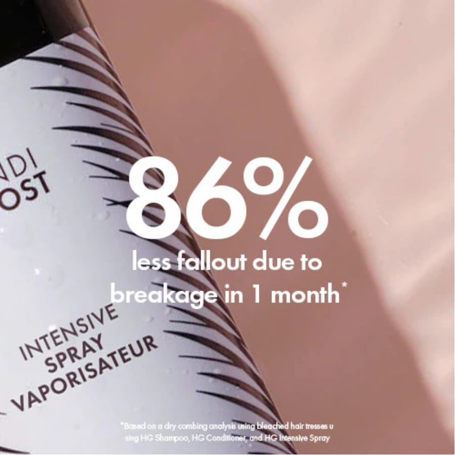 Bondi Boost Anti-Thinning Intensive Scalp Spray
