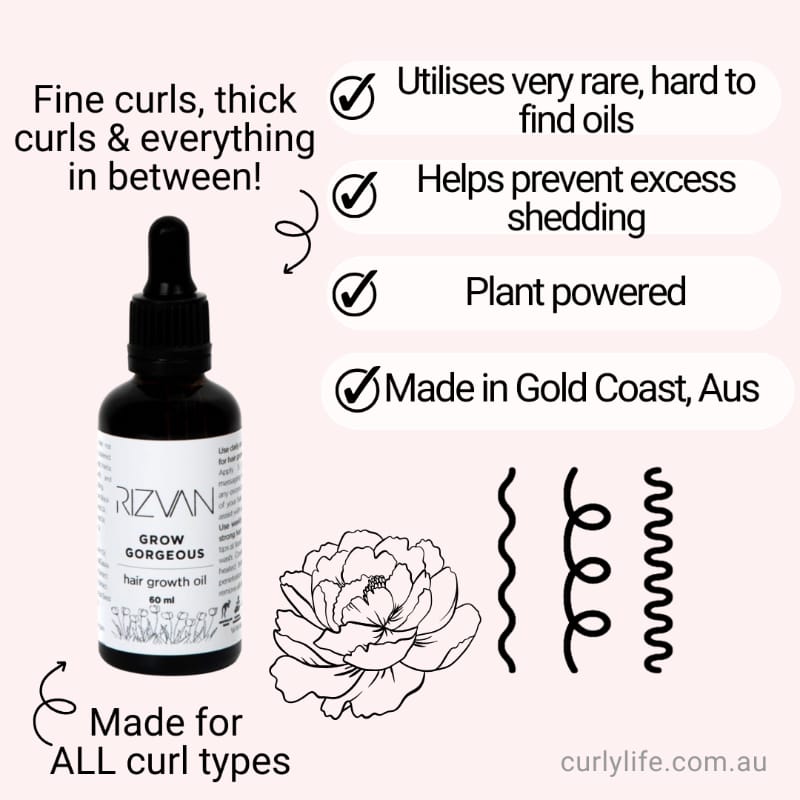 Rizvan Oil