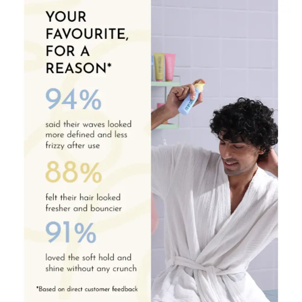 Fix My Curls Ready Set Refresh Spray
