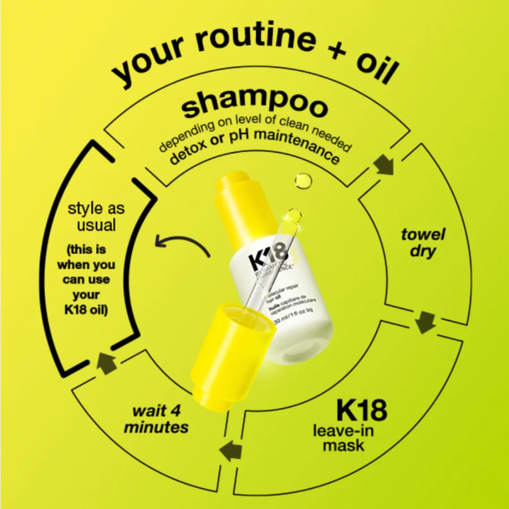 K18 Molecular Repair Hair Oil