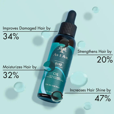 As I Am Bond Repair Hair Oil