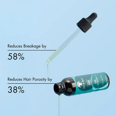 As I Am Bonding Oil