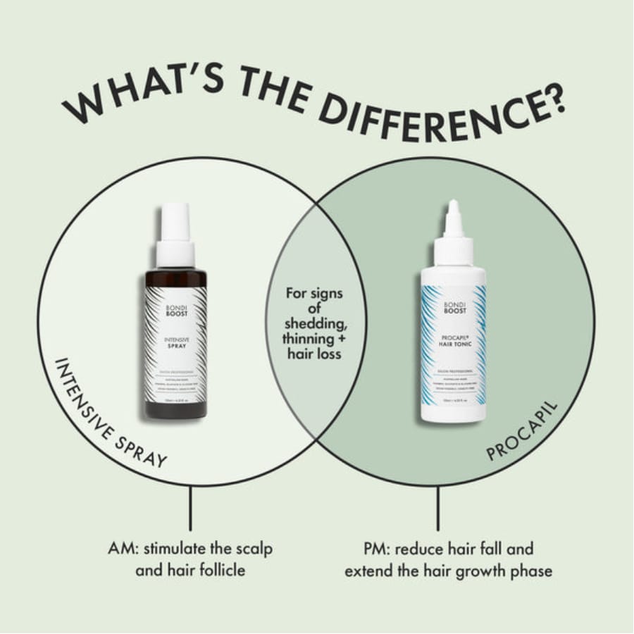 Bondi Boost Anti-Thinning Intensive Scalp Spray