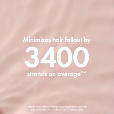 Bondi Boost Anti-Thinning Intensive Scalp Spray