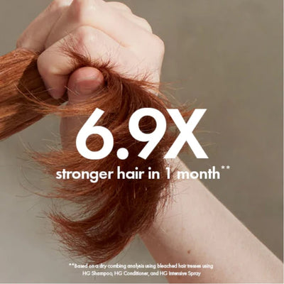 Bondi Boost Holy Grail Anti-Thinning Conditioner