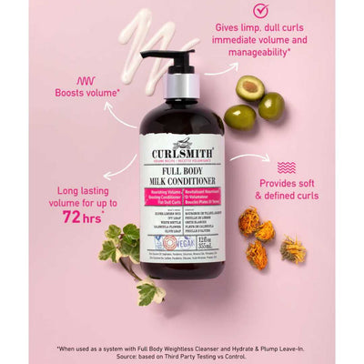 Curlsmith Full Body Milk Conditioner