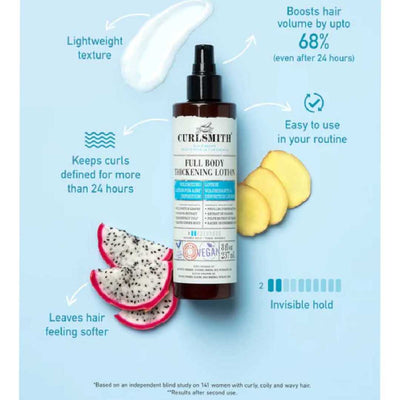 Curlsmith Full Body Thickening Lotion