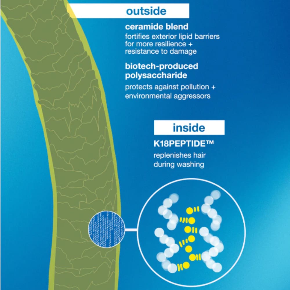 K18 Damage Shield Protective Conditioner