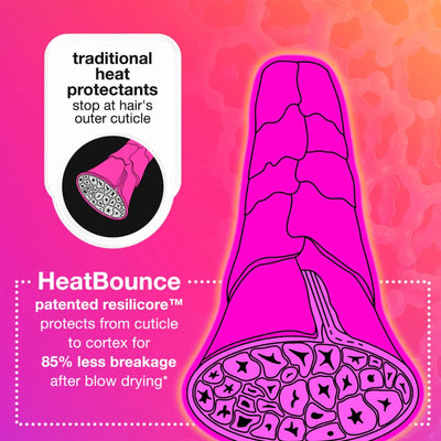 K18 HeatBounce Conditioning Heat Protectant