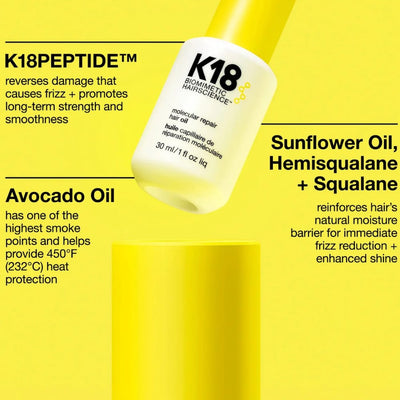K18 Molecular Repair Hair Oil
