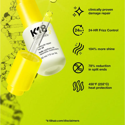 K18 Molecular Repair Hair Oil