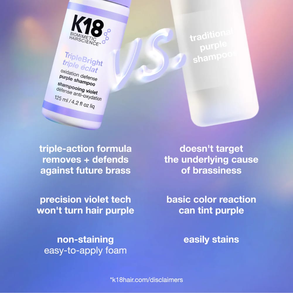 K18 TripleBright Oxidation Defense Purple Shampoo