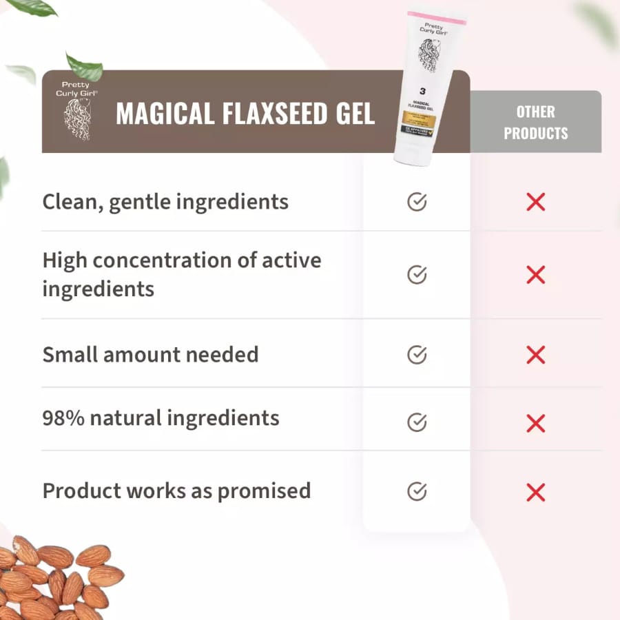 Pretty Curly Girl Magical Flaxseed Gel