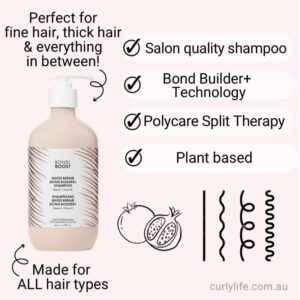 Bondi Boost Rapid Repair Bond Builder+ Shampoo