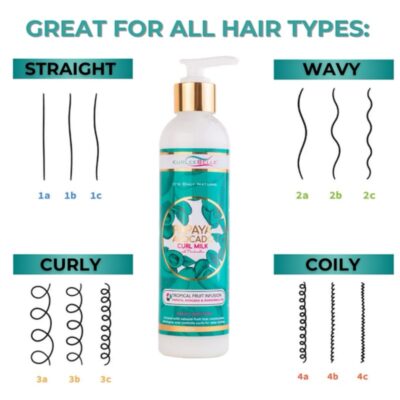 Kurlee Belle Papaya Avocado Curl Milk