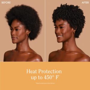 Rizos Curls Heat Protection Multivitamin Leave In