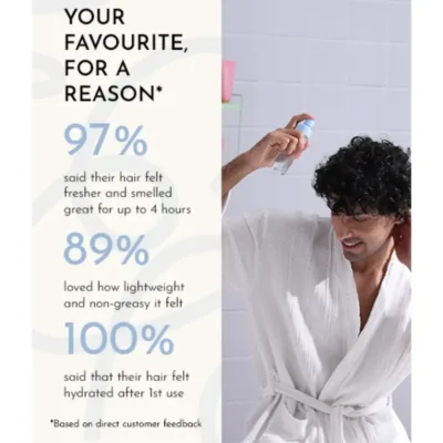 Fix My Curls Crystal Aqua Hair Perfume