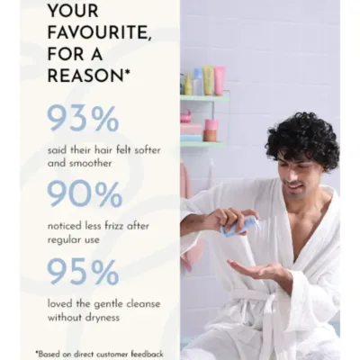 Fix My Curls Everyday Moisturizing Shampoo