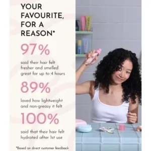 Fix My Curls Floral Bouquet Hair Perfume