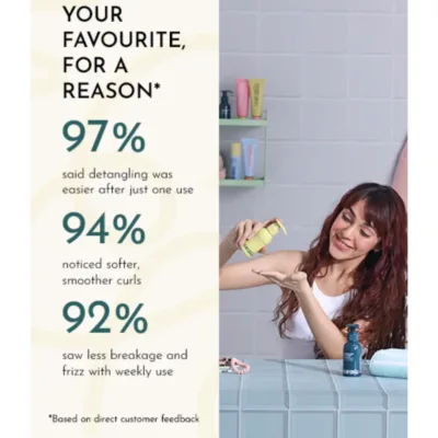 Fix My Curls Hydrating Deep Conditioner