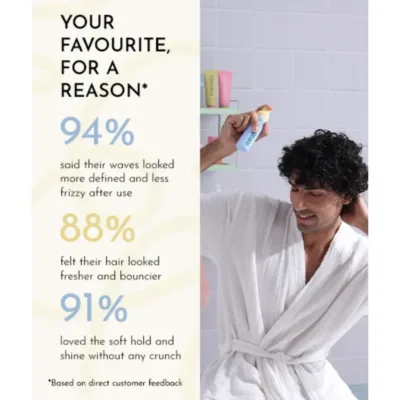 Fix My Curls Ready Set Refresh Spray