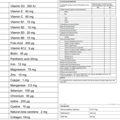 Pretty Curly Girl Hair Vitamins